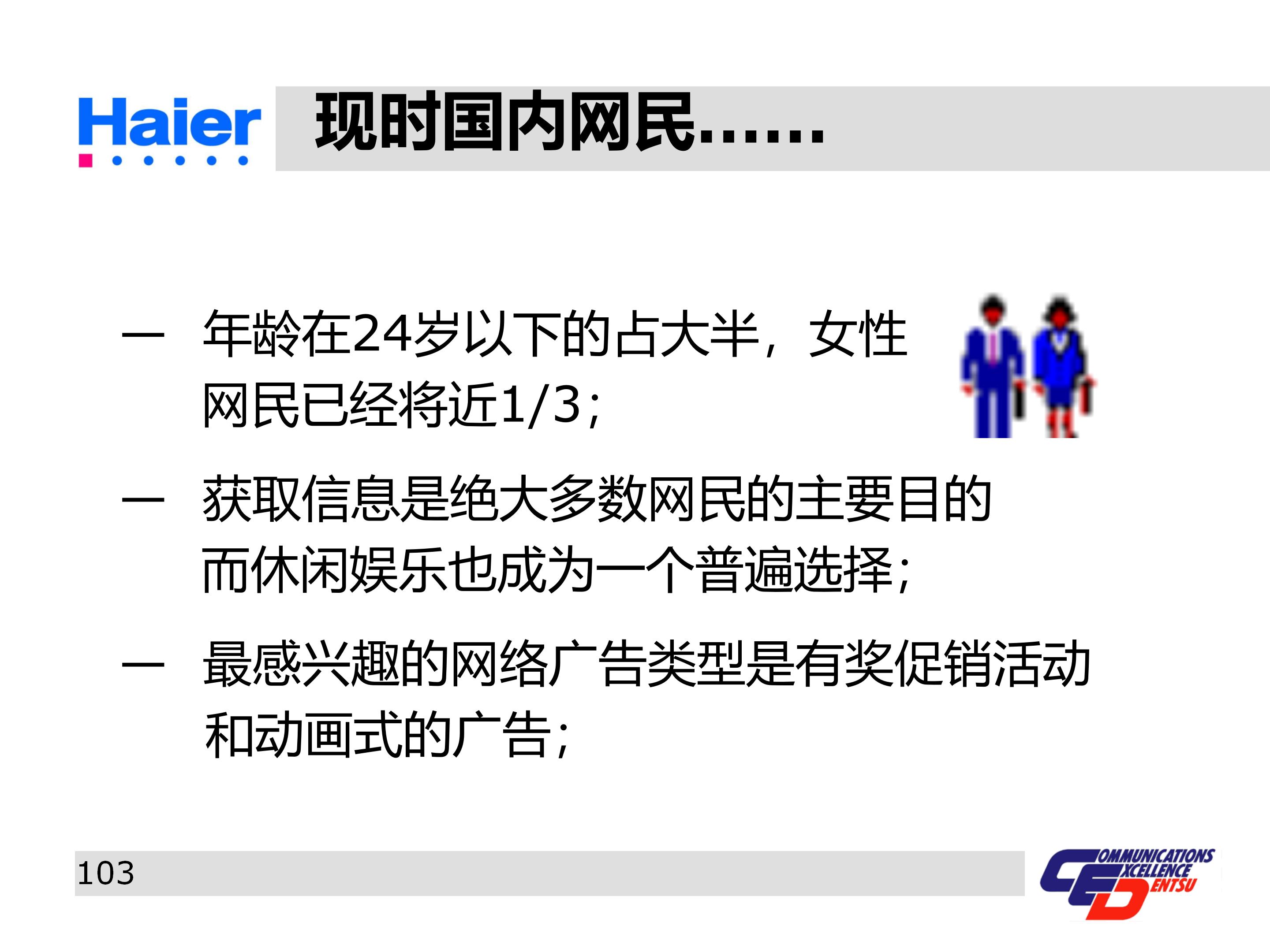 海尔集团经营战略与营销策略分析,海尔集团发展战略分析ppt