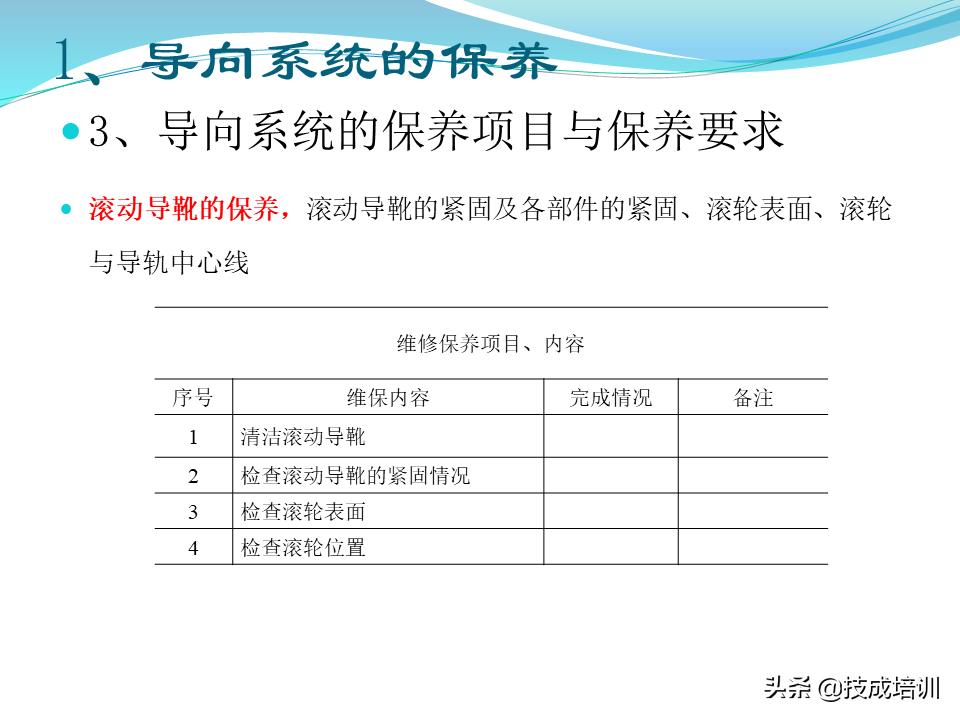 家用电梯维修保养费一年多少钱,关于电梯日常维修保养的通知