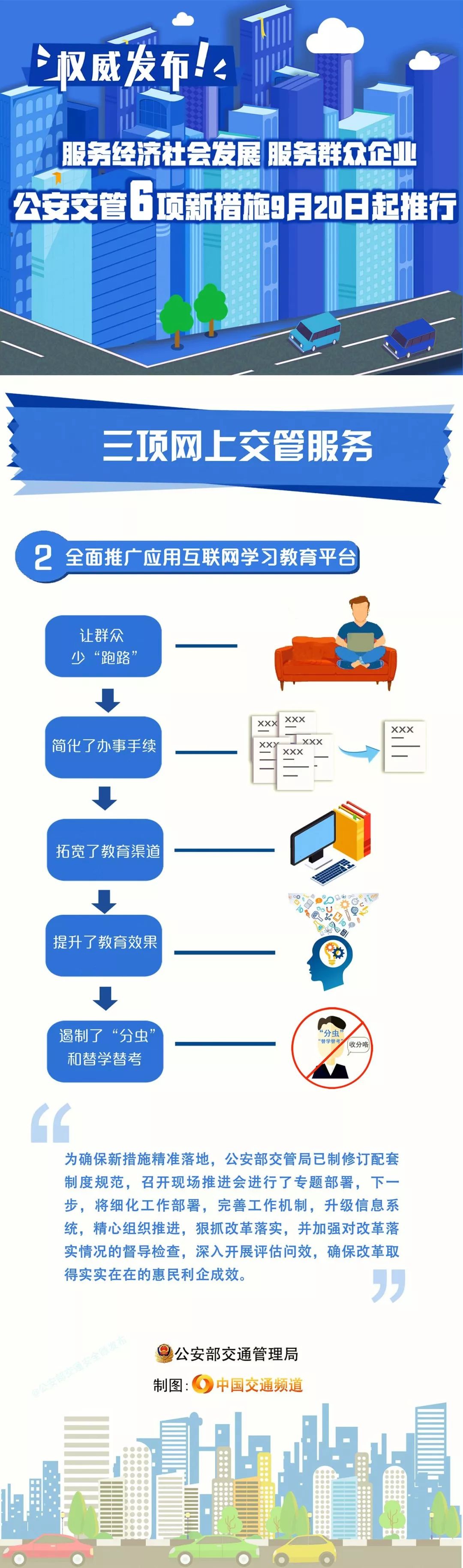 珠海汽车上牌新规定,珠海新车上牌违法吗