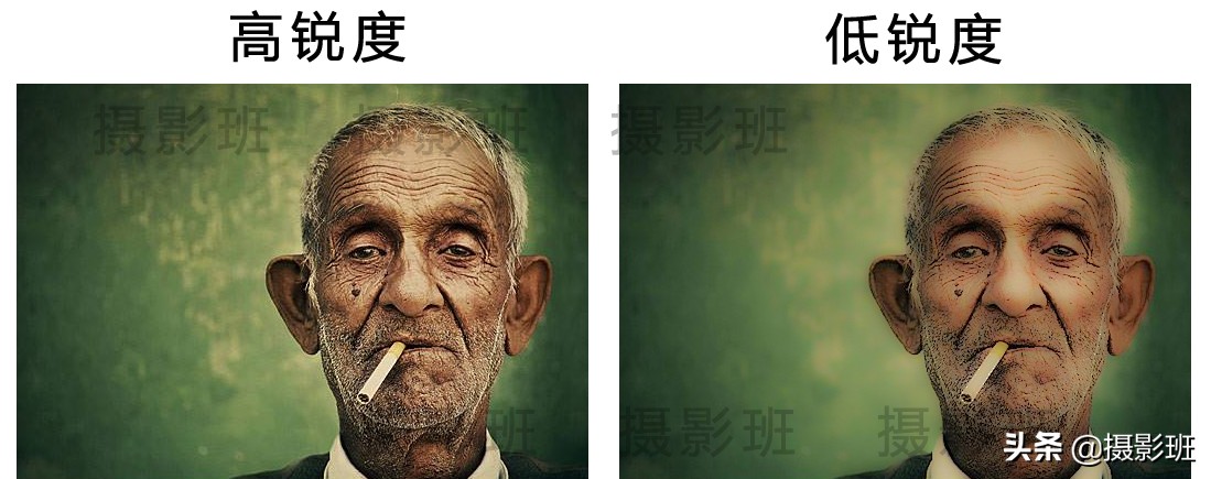 相机怎么达到最佳锐化,相机锐度怎么调佳能