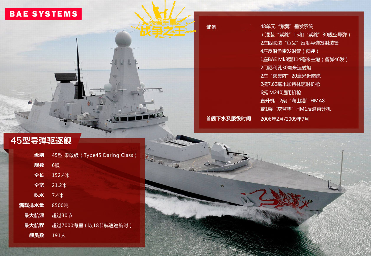 英国bae防护系统公司市值,英国bae系统公司是国企吗