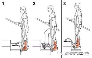 怎样正确使用医用拐杖,康复拐杖正确使用知识
