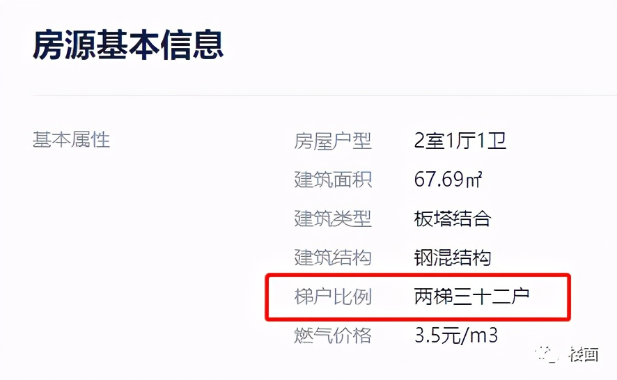 一个小区内的房价差距会很大吗,住宅小区对房价有影响吗