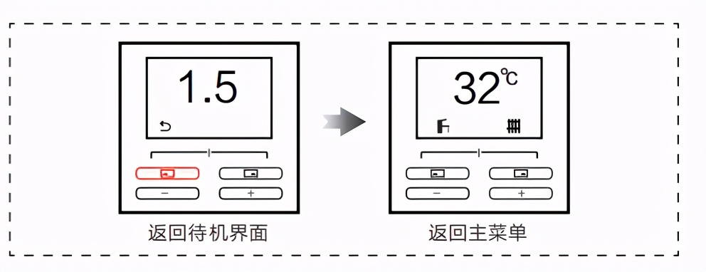 威能锅炉采暖温度取多少度最节能,2017年的威能锅炉采暖要调多少度