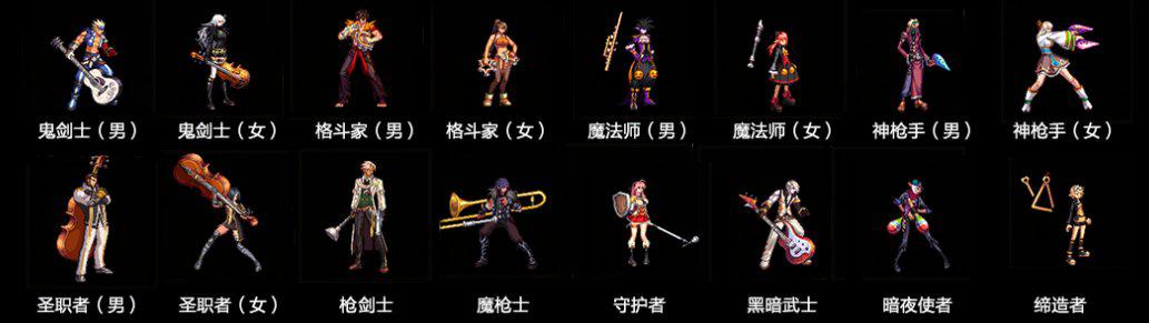 dnf新版本怎么起号,dnf新版本起号攻略大全