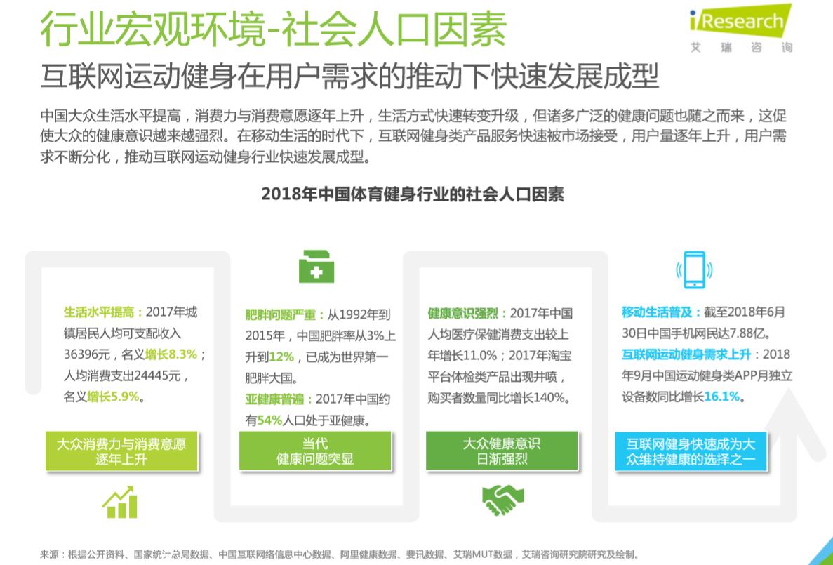 keep鐨勭珵鍝佹湁鍝簺,keep甯傚満鍒嗘瀽鎶ュ憡