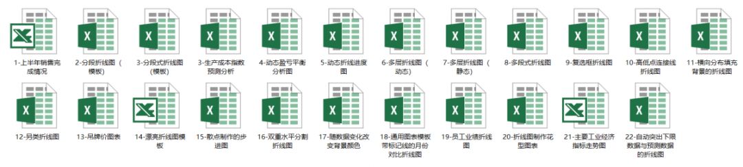 教你用excel记账财务报表自动生成,excel自动生成报表