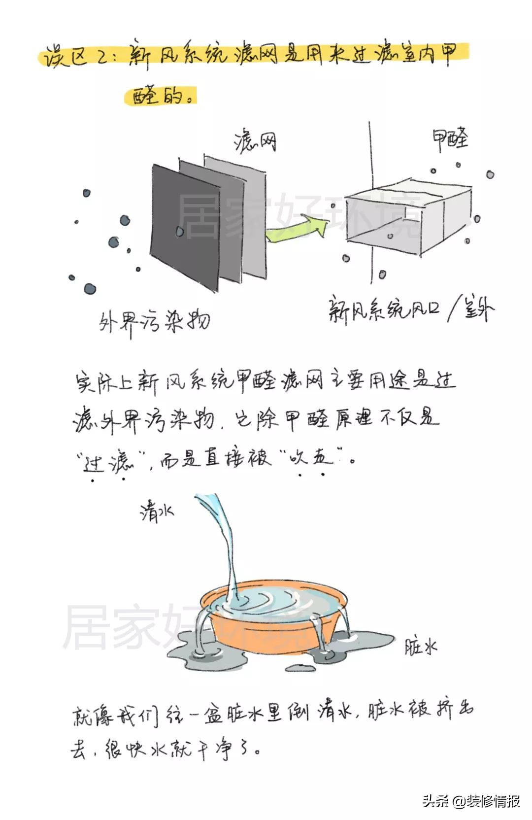 新风系统如何选,新风系统怎么选好