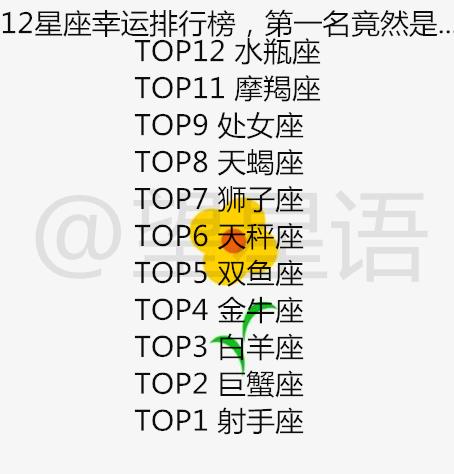 12星座的赚钱之法,12星座的绝招是什么