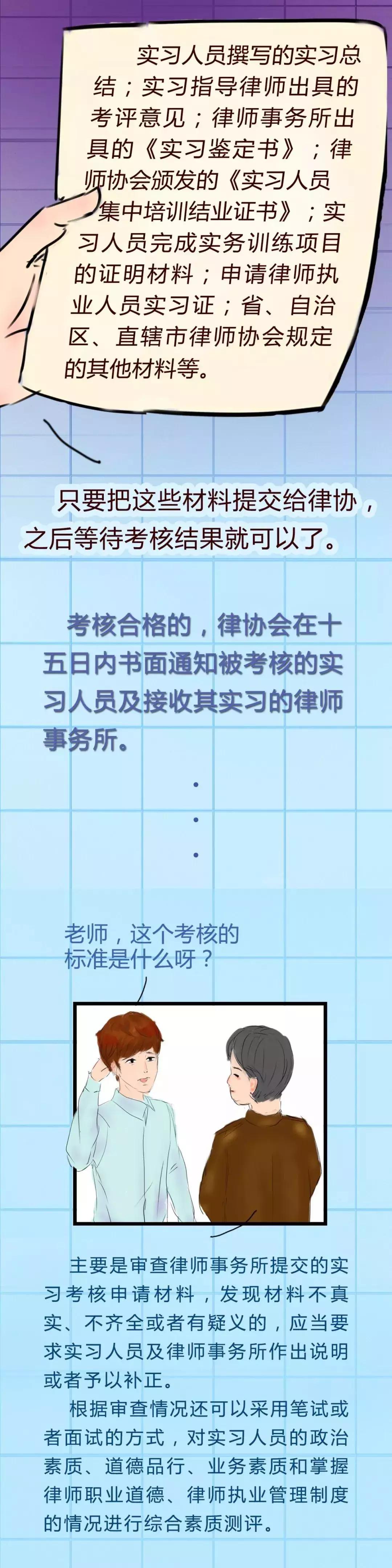 如何成为北京律师,想成为律师需要具备哪些条件