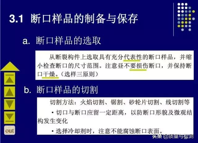 金属裂纹与断口分析,金属材料断口及失效分析