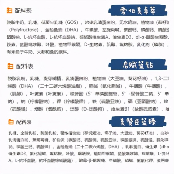 爱他美卓萃美赞臣蓝臻启赋,爱他美卓萃和启赋蓝钻