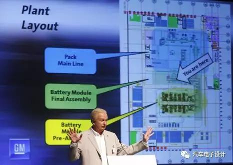 lordstown布局,通用汽车总部所在地