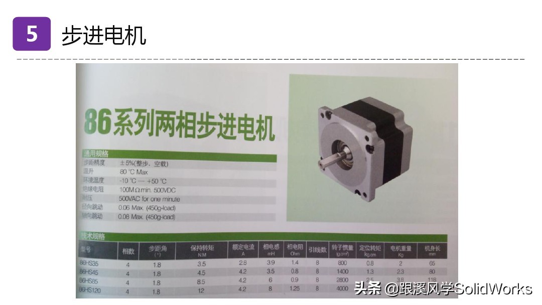 solidworks鏈烘璁捐浼烘湇鐢垫満閫夊瀷,婧solidworks瑙嗛鏁欑▼