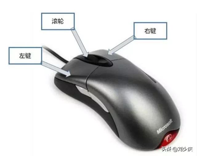 中年人电脑基本操作知识入门,电脑基本操作知识入门简单表格