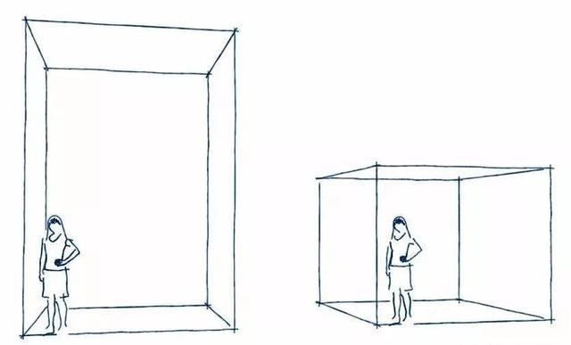 伤脑筋怎么缓解,屋子层高太低怎么办