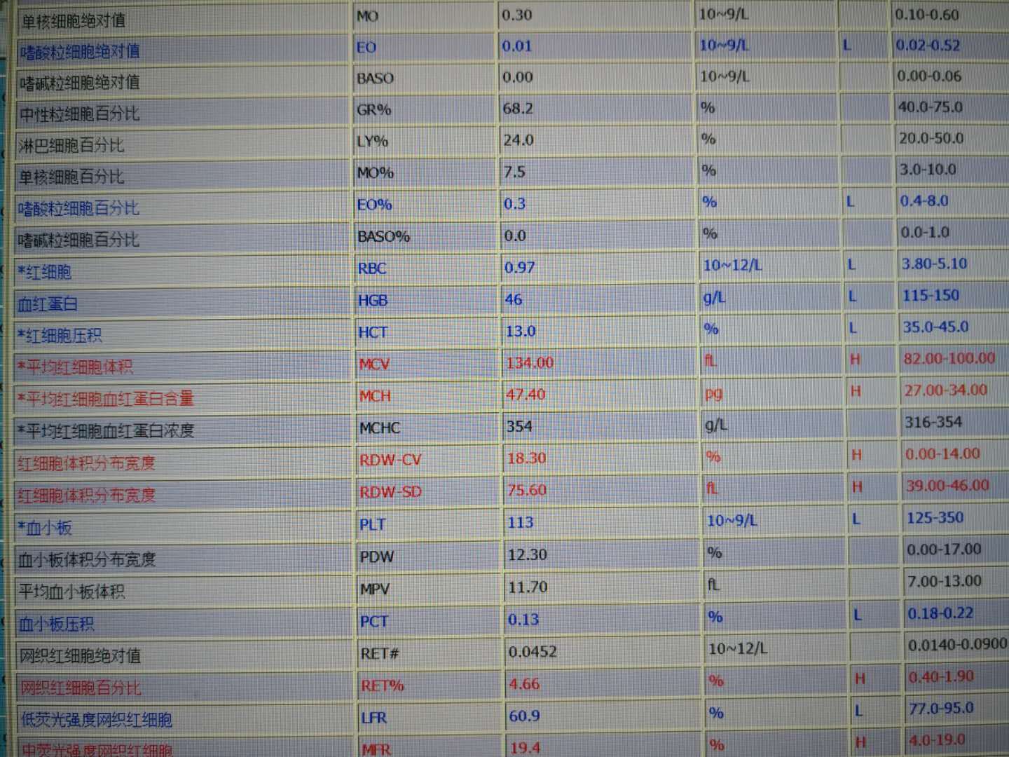 黄疸的分类和特点,黄疸的分类特点