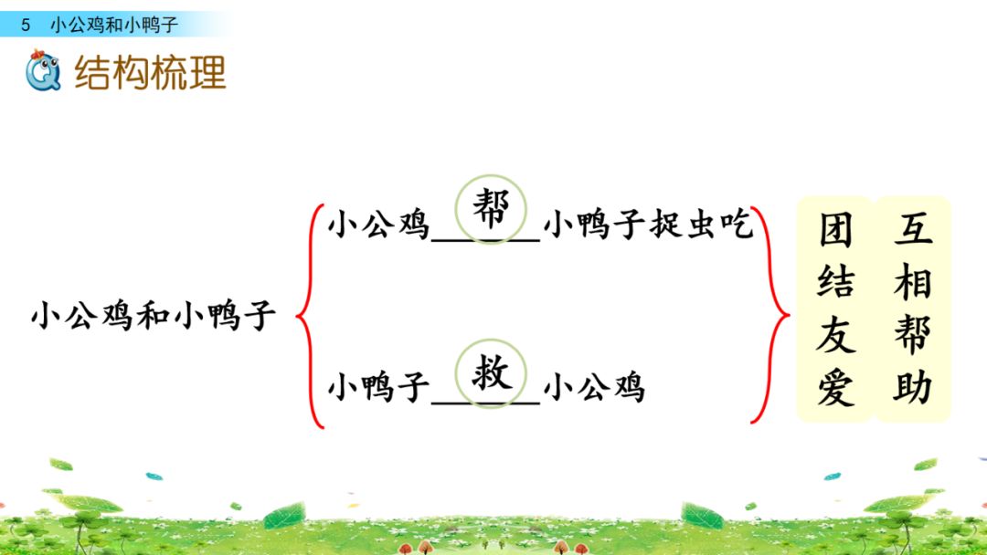 小公鸡和小鸭子一年级下册视频,一年级下语文小公鸡和小鸭子讲解