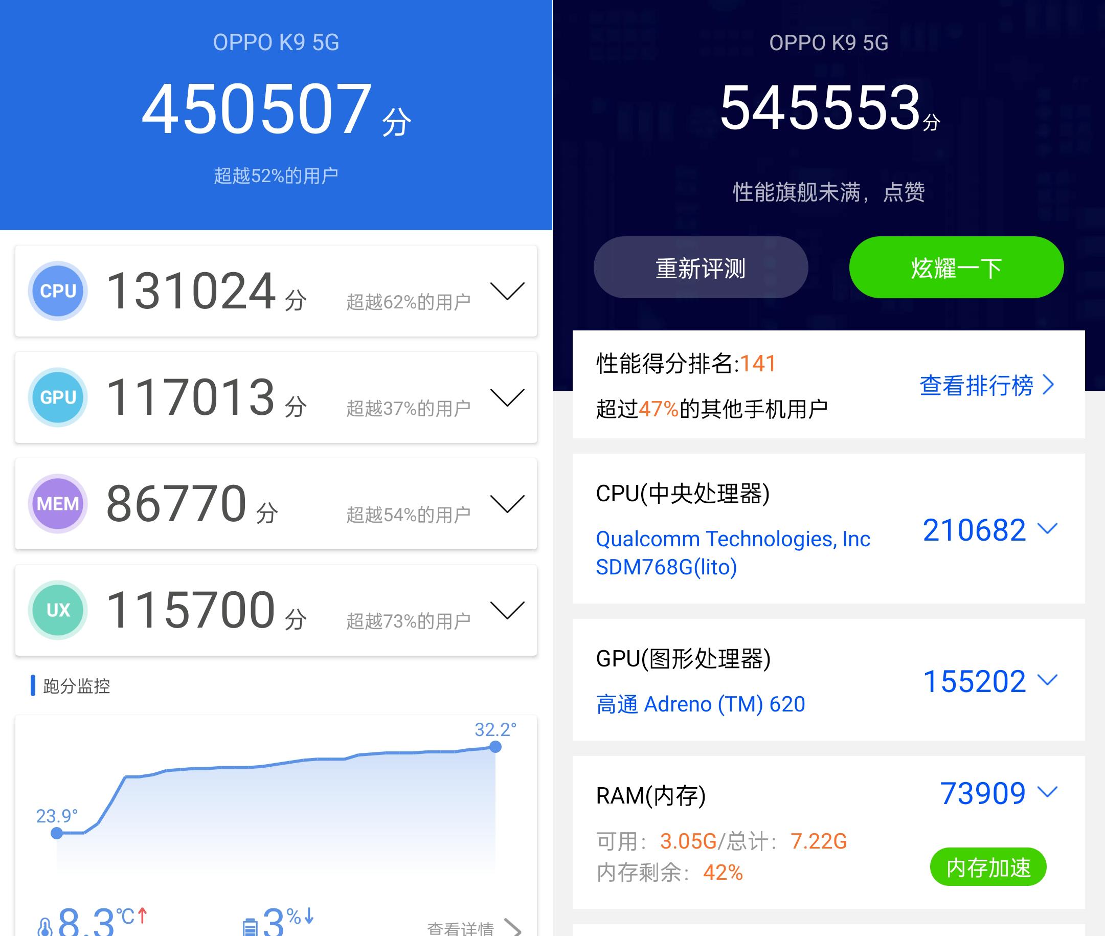 oppok9超级闪充评测,oppok965寸使用后真实感受