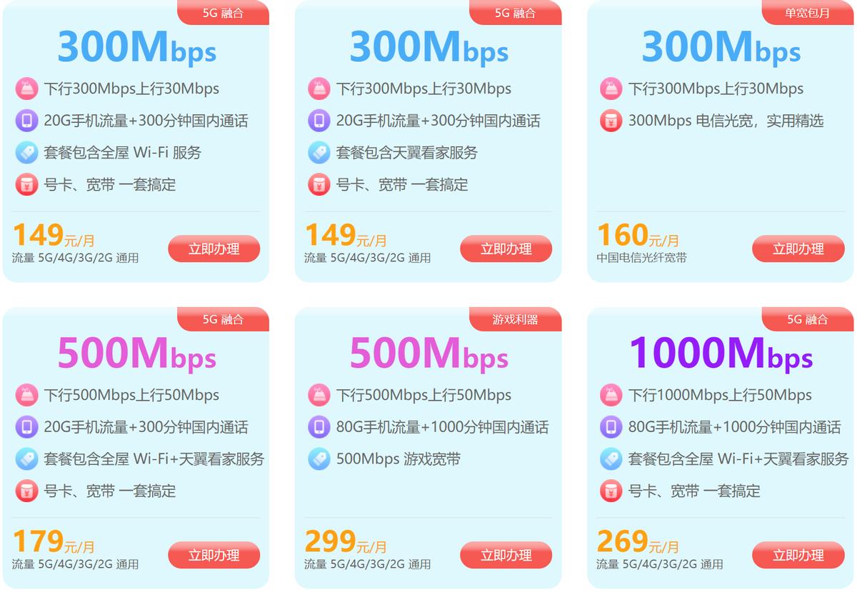 家用宽带多少兆合适,家用宽带如何选择网络
