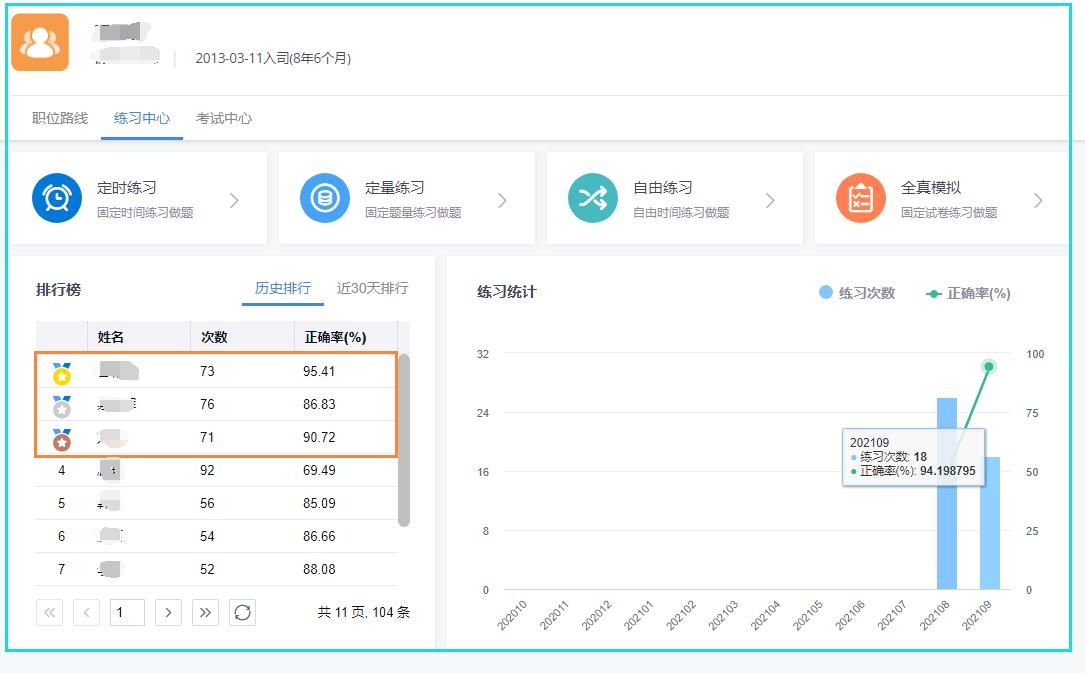新手想考程序员证书,程序员测试员