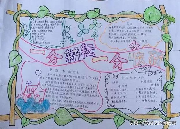 幼儿园五一劳动节黑板报简单漂亮,五一劳动节手抄报名人名言和诗歌