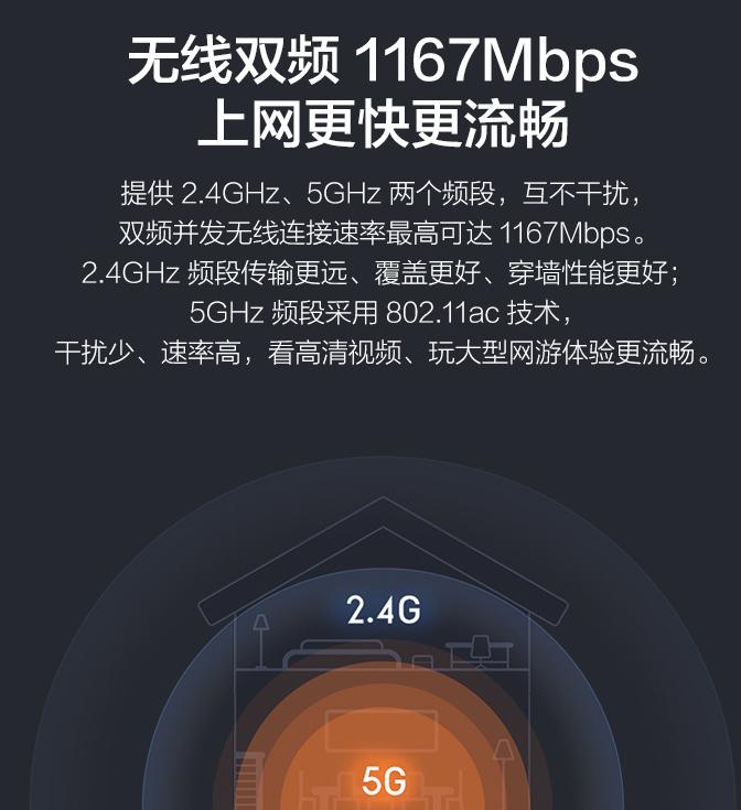 wifi5路由器性价比高推荐,wifi5路由器推荐100元左右
