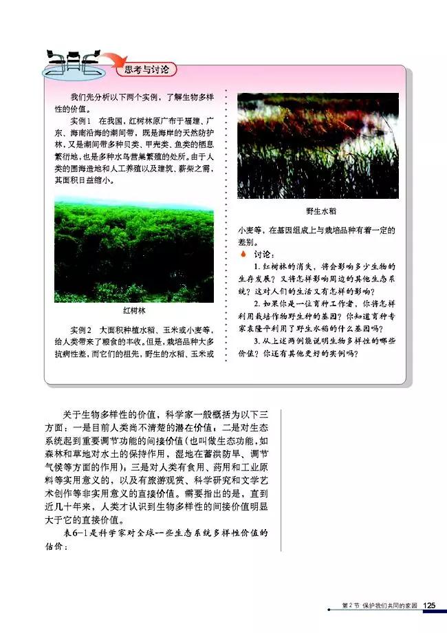 高中生物选择性必修3知识点,高中生物必修三课本电子版