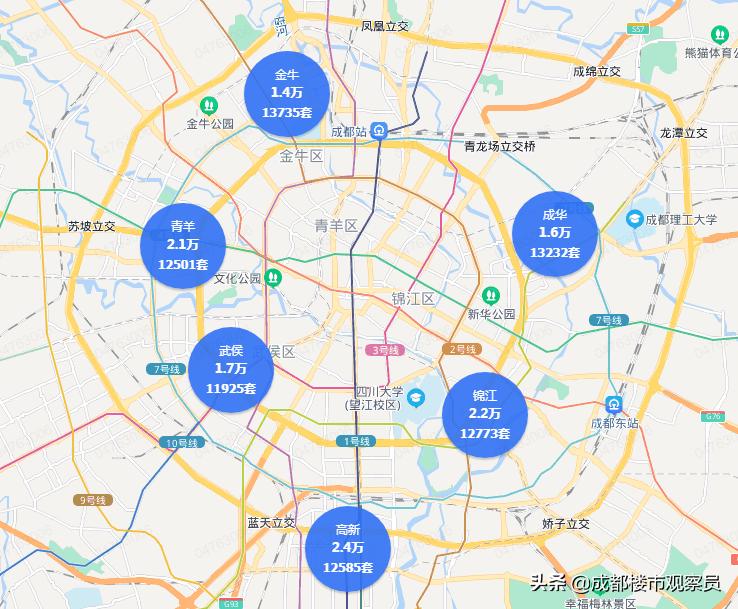 成都青羊二手房成交量排名,从统计数据看全国楼市最新情况