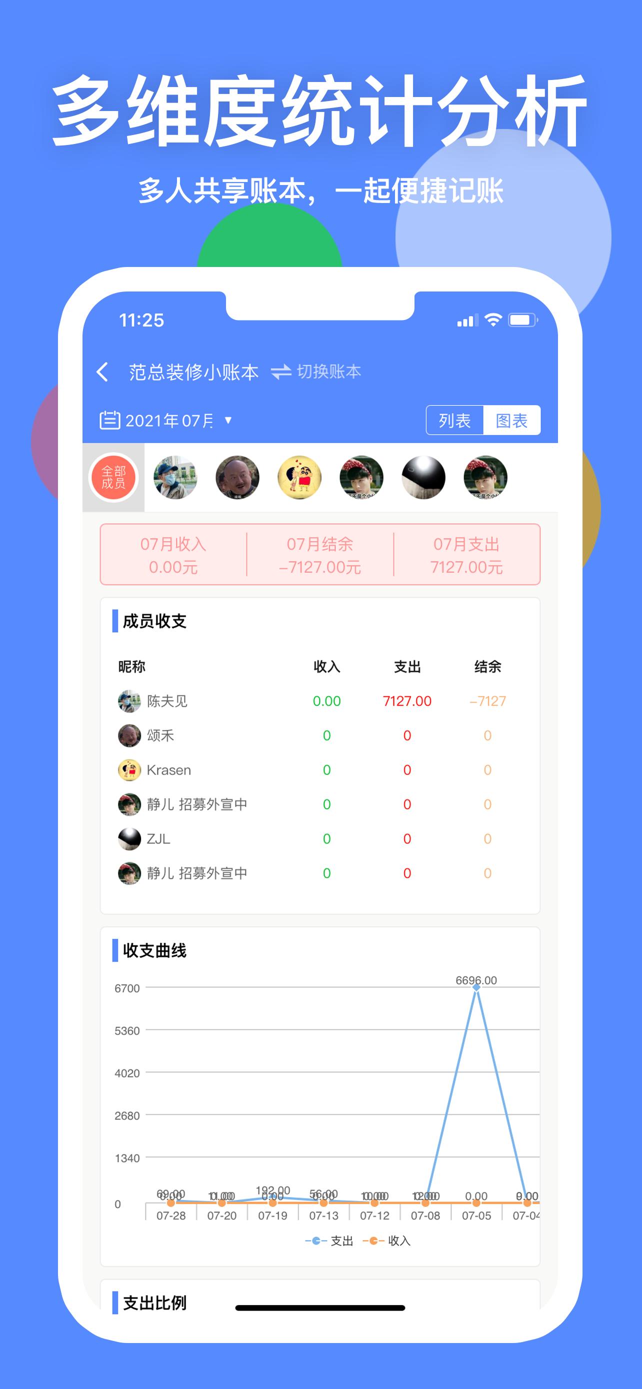 亲测有效的赚钱app,营业记账好用的app