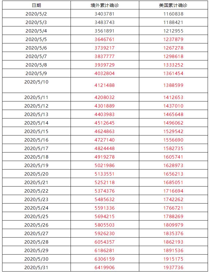 如何看量增价跌,如何看量化股票价格走势