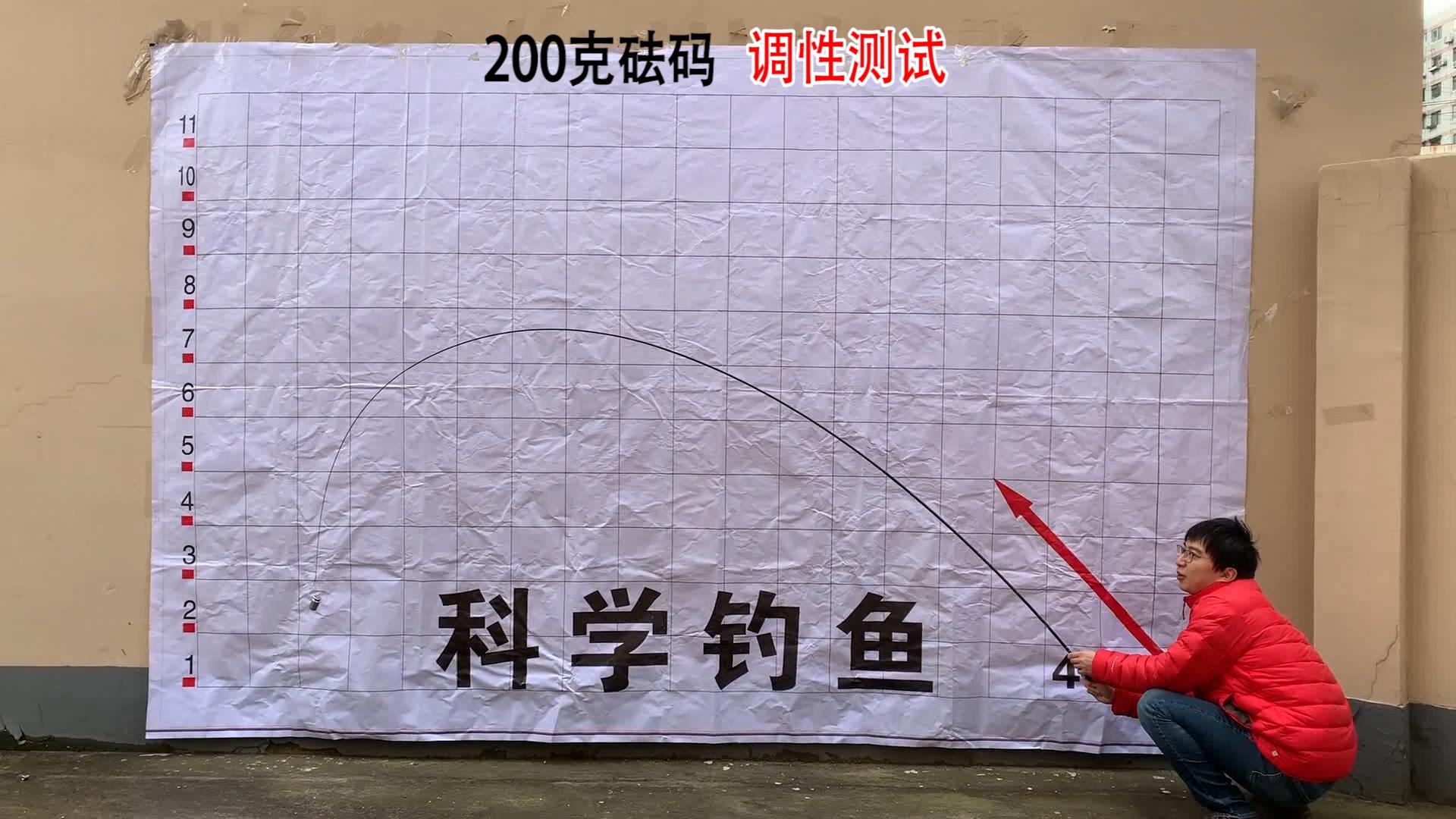 鲫鱼竿哪几款比较好,哪一款鲫鱼竿最好