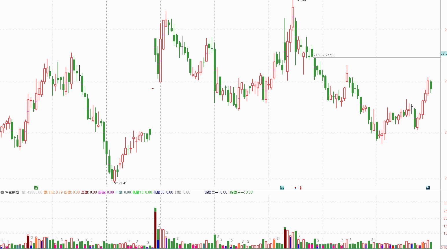 一个股民的反思,股民的反思和感悟