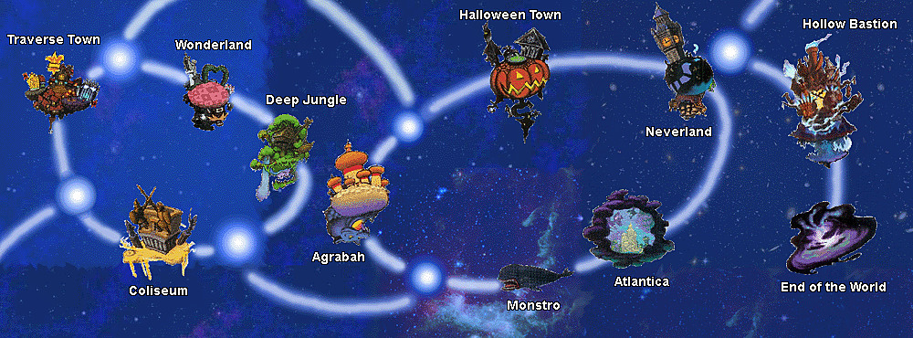 王国之心进化史,王国之心编年史