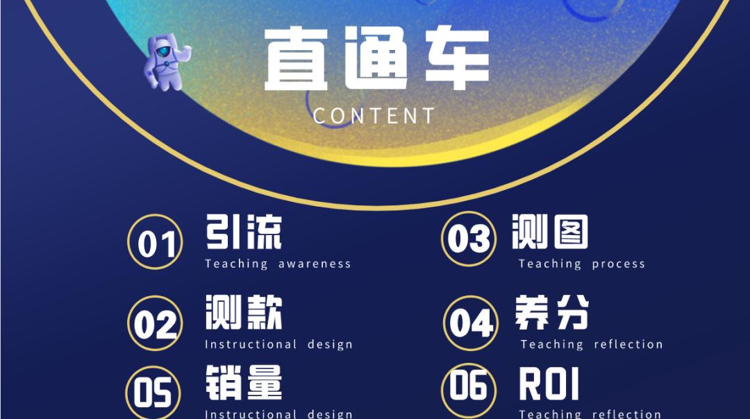 直通车如何让自然流量快速上升,直通车怎么开才会有带动自然流量