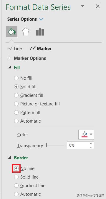 x轴间隔不一样制作excel折线图,怎么用公式在excel出折线图