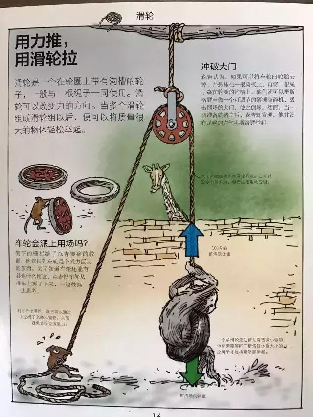 乐高7-15岁儿童益智大汽车,乐高7-15岁儿童汽车可开动
