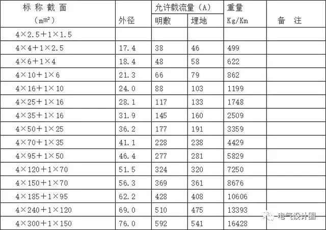 电气计算公式大全图解,电气负荷计算公式图解