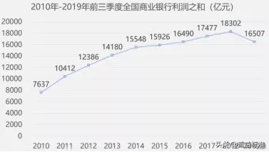 2023年国有银行会裁员吗,国有银行裁员会裁正式工吗