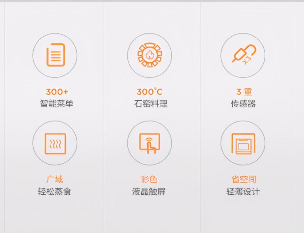 微蒸烤与蒸烤一体机哪个好,美的微蒸烤一体机使用方法