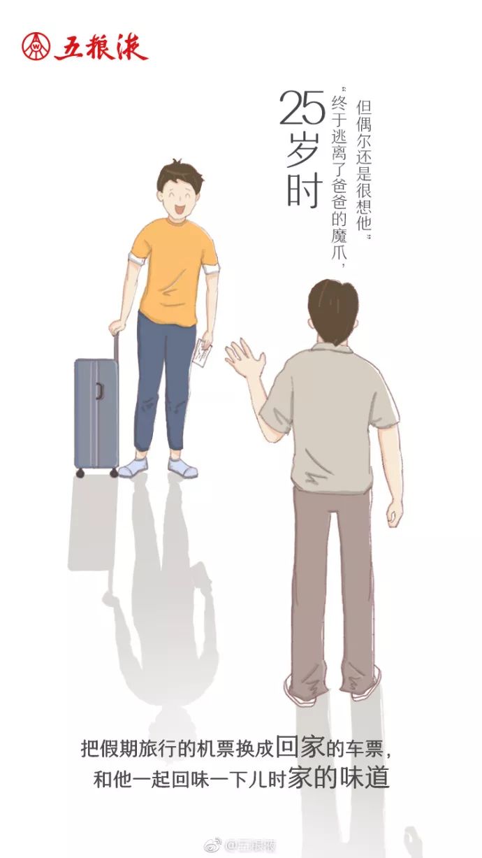 案例分享|父亲节营销套路+文案集锦,拿走不谢