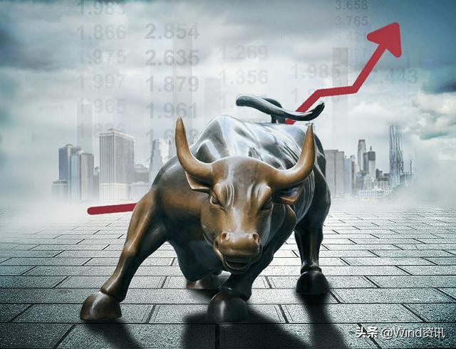 2015年股市大涨之前的状态,美股跌a股涨