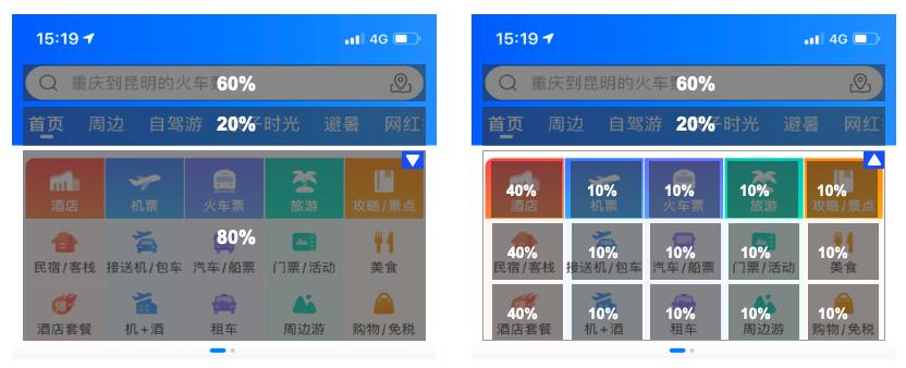 「干货」热力元素分析看板实例