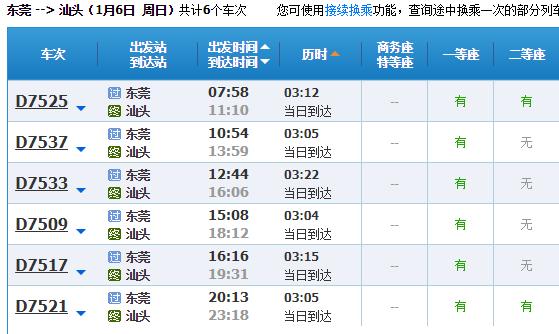 东莞2019年新消息,今年东莞有哪些好变化
