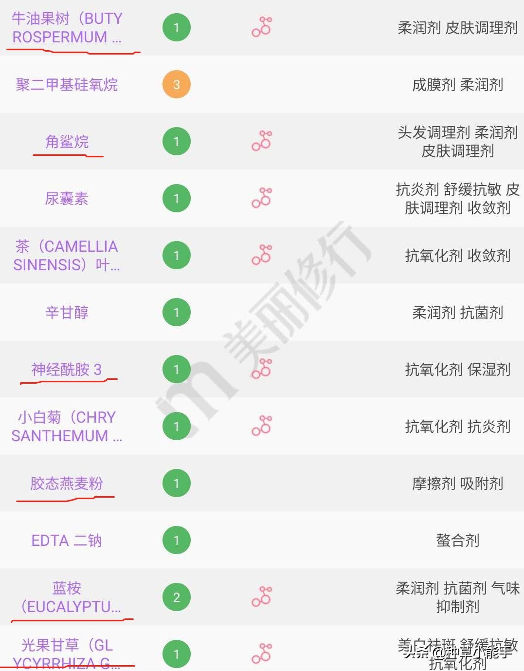 平价lamer,100块lamer套装
