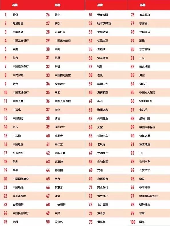 疫情之下哪些行业最惨,疫情下最惨的产品