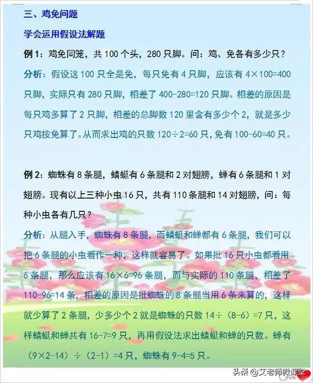 小学奥数每天必考25题,小学奥数解决问题500题