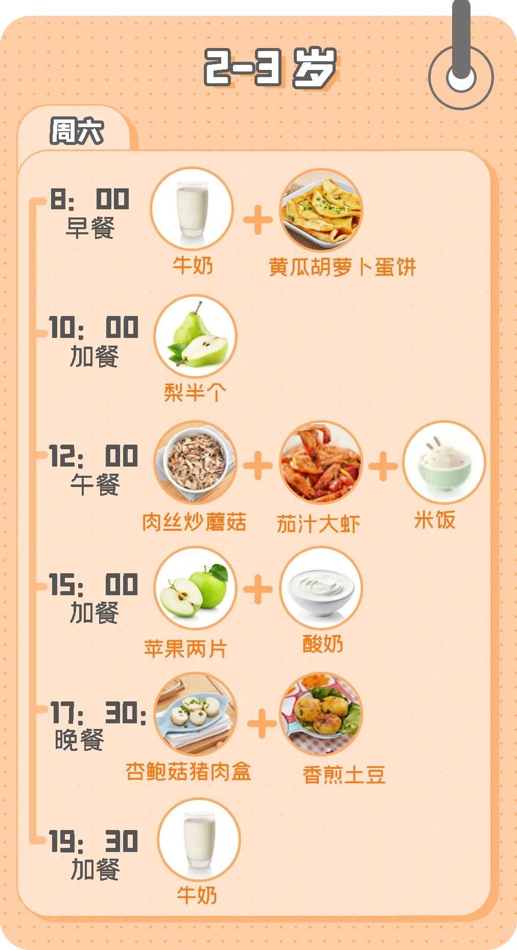 一日三餐不重样儿童营养餐,儿童一日三餐食谱4-12餐