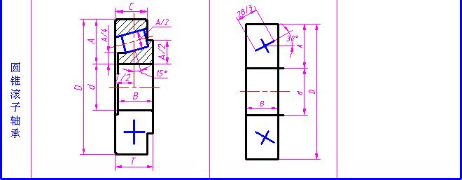 鏈烘鍒跺浘婊氬姩杞存壙,婊氬姩杞存壙鐗瑰緛棰戠巼