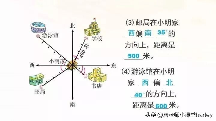 数学六年级上册第二单元了解方向,六年级数学上册二单元位置练习题